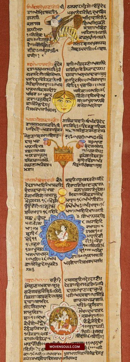 1386 Old Sikh Art - Painted Manuscript with Gurmukhi Script