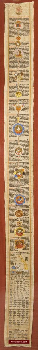 1386 Old Sikh Art - Painted Manuscript with Gurmukhi Script