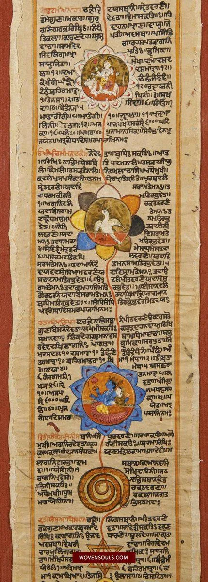 1386 Old Sikh Art - Painted Manuscript with Gurmukhi Script
