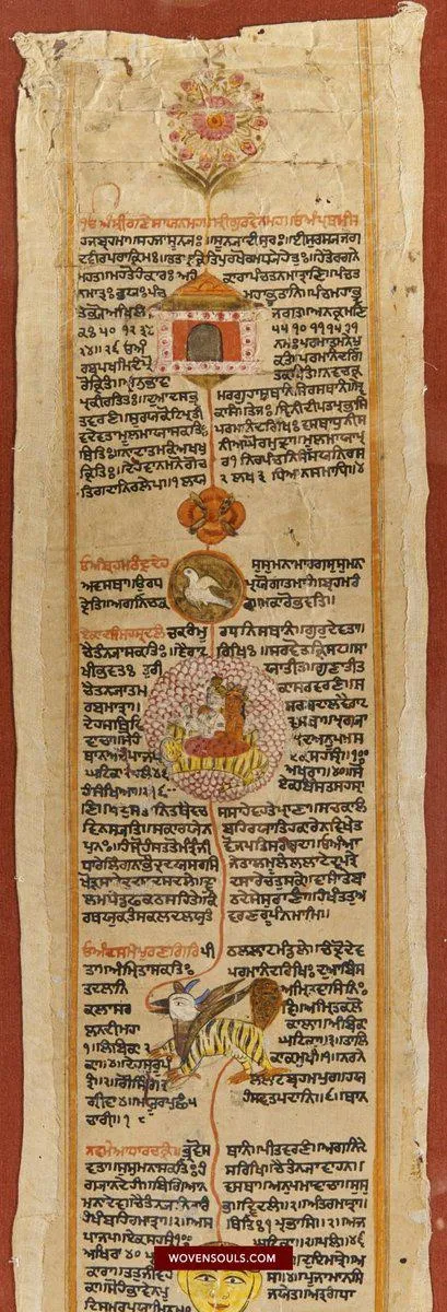 1386 Old Sikh Art - Painted Manuscript with Gurmukhi Script