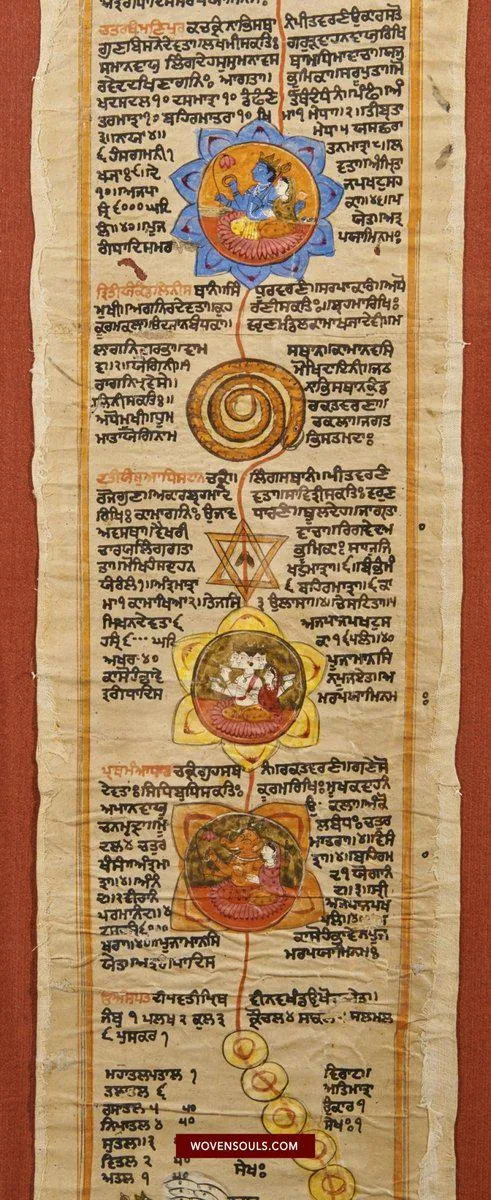 1386 Old Sikh Art - Painted Manuscript with Gurmukhi Script