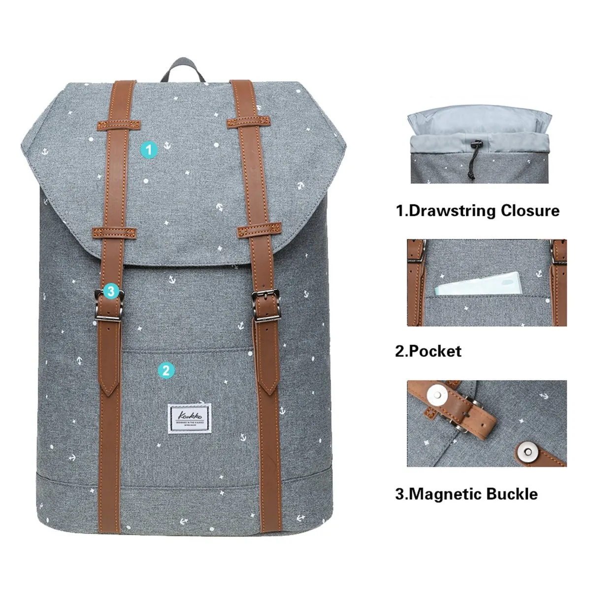 KAUKKO Backpack for city trips, EP6-10 ( Grey / 11.8L )