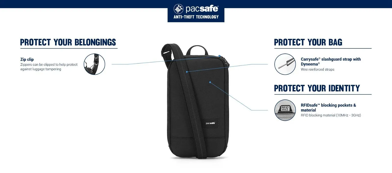 Pacsafe - RFIDsafe™ RFID Blocking Tech Crossbody