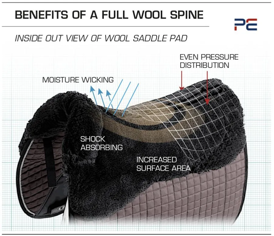 Premier Equine Close Contact Merino Wool European Saddle Pad - Dressage Square - full size